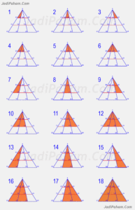 Jawaban teka teki banyaknya segitiga