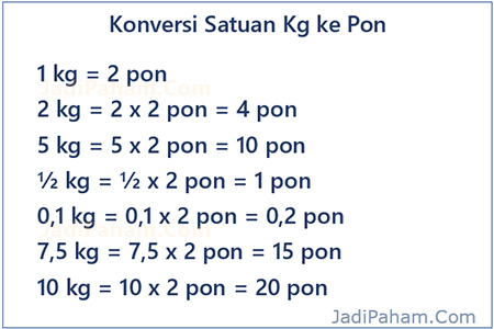 Konversi satuan kg ke pon